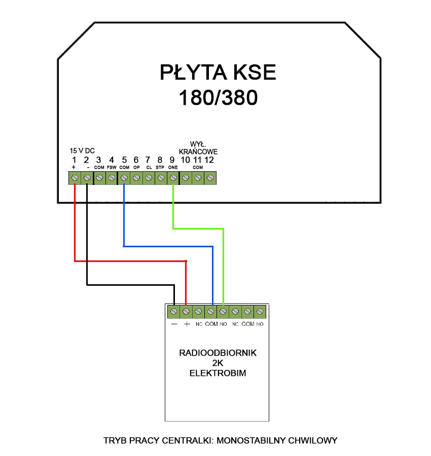 Eine Fernbedienung für zwei Torantriebe - Diagramm